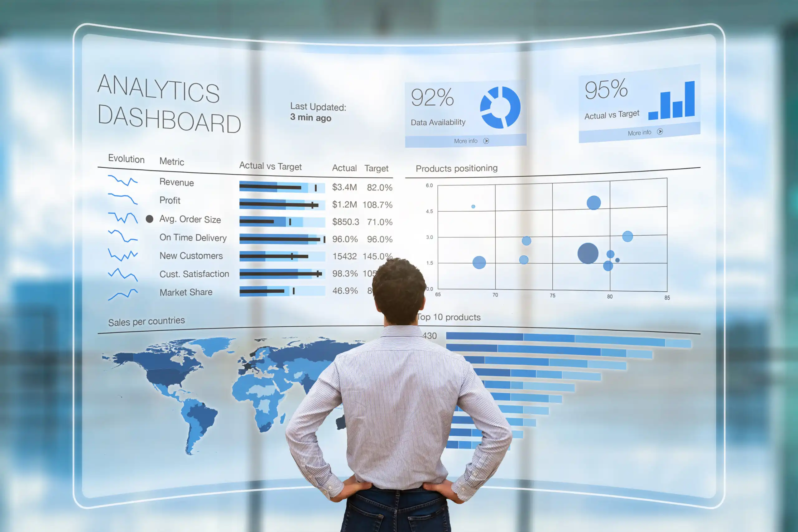 500 lékáren Dr.Maxe využívá BI řešení od CEOS Data. Oceňují škálovatelnost, flexibilitu a skvělou uživatelskou zkušenost
